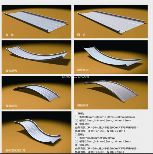 3003/3004 Good Quality Al-Mg-Mn Alloy Sheet for Steel Struction