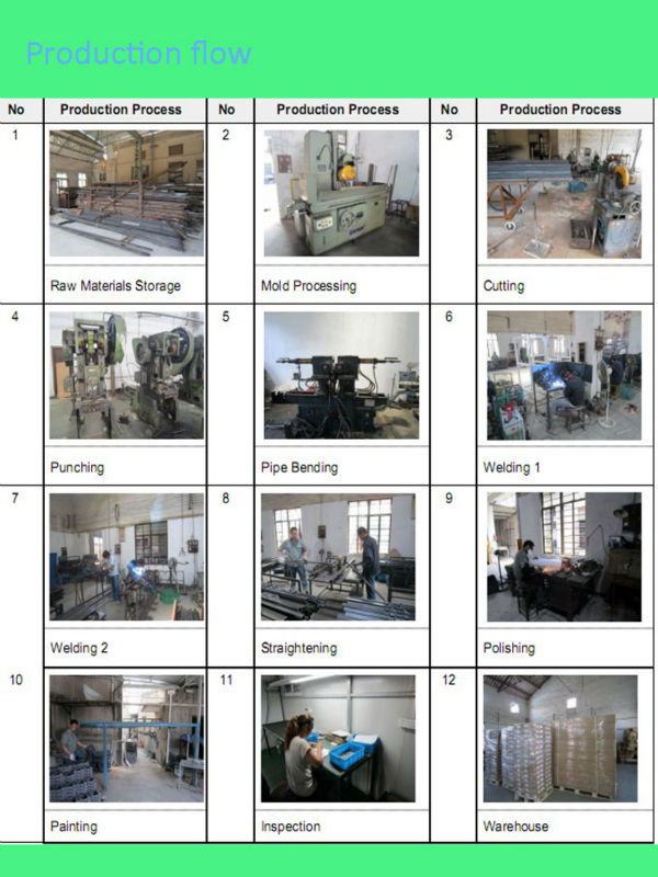 Metal Working