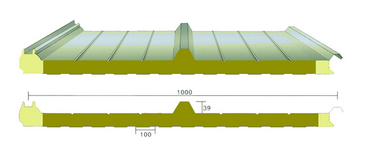 PU Sandwich Panel for Top Quality External Wallboard