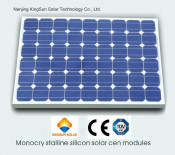 125W-150W Mono-Crystalline Silicon Solar Panel Mono Solar Power Panel