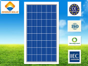 195W Hot Sale Energy Power Polycrystalline Solar Panel