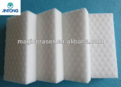 As seen as on TV innovative professional microfiber kitchen item