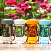 BPA Free School Water Bottle/Travel Bottle with Lip (DN-075A/B)