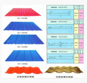 Color Corrugated Roofing Sheet for Roof Tile