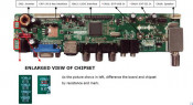 Rowa LCD Controller Board T.VST29.03B (Asia-V29V39)
