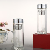 Glass Water Bottle with Stainless Steel