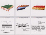 Low Price Good Quality Rockwool Sandwich Panel for House