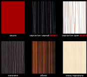 MDF UV Board for Kitchen Cabinet Doors