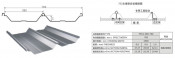 Solution for Roofing & Wall System