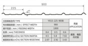 Yx15-225-900b Color Corrugated Roofing Sheet