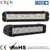 11 Inch LED Light Bar Module (CK-BC10610)