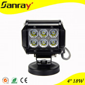 18W Marine LED Light Bar