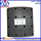 19933/ Sv42 Truck Brake Lining for Scania