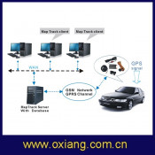 2014 Hottest! Tracking Software for Cars