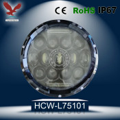 2015 New Product 75W LED Light Bar for off-Road (HCW-L75101B)