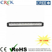 21 Inch 120W LED Light Bar Module with CE RoHS IP68 (CK-BC11210)