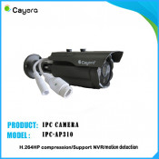 4/6mm/8mm Lence High-Performance CMOS Smart IR IP Camera