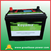 55b24mf-12V50ah Mf Car Battery (55B24MF, NX100-6MF)