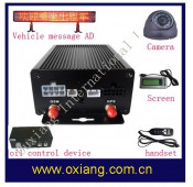 All in One Vehicle GPS Tracker with Fuel Sensor