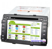 Android 4.0 Car Navigator for KIA Sorento DVD Player GPS Satnav Radio Headunit 3G WiFi