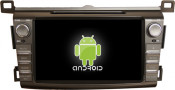 Android System 2 DIN Car DVD for Toyota RAV4 2013 with GPS iPod DVR Digital TV Bt Radio 3G/WiFi
