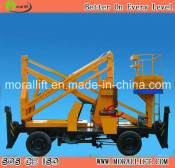 Battery Powered Boom Lift (GTZ-12)