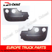 Bumper Guard for Scania Truck Parts