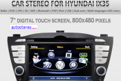 Car GPS Navigation Headunit for Hyundai IX35 Tucson Radio DVD Stereo Satnav Navi Multimedia