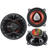 Car Speaker (SPK-CH5520)