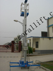 Cherry Picker