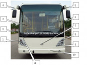 China Bus Parts, Auto Parts, Truck Spare Parts, Bus Parts, Changan / Yutong / Kinglong/Higer Bus Parts