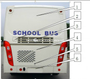 China Bus Spare Parts