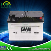 DIN Standard 12V75ah Power Car Batteries for Cars on Sale
