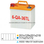 DIN36 DIN Standard- Dry Charged Car Battery 12V 36ah