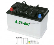 DIN66 DIN Standard- Dry Charged Car Battery 12V 66ah