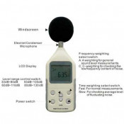 Digital Sound Level Meter