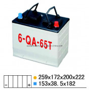 Dry Charged Car Battery 12V60ah (NS70)
