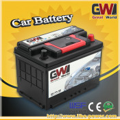 European Car Standard Lead Acid Auto Battery with 66ah
