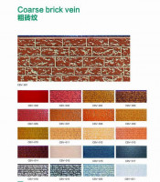 External Decorative Sandwich Panel
