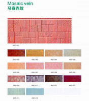 External Wall Decorative Panel