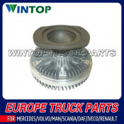 Fan Clutch for Scania 1480770 / 1321877