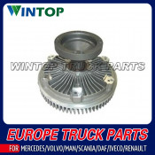 Fan Clutch for Volvo 8149396 / 1674189