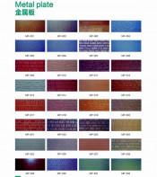 Fireproof External Sandwich Panels