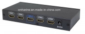 Four Video Output Vehicle HDMI Splitter