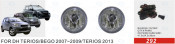 Front Fog Lamp for Dh Terios/Bego 2007-2009/Terios 2013