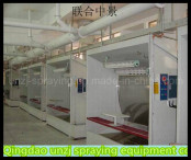 Furniture/Wood Painting Room with CE Certification