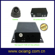 GPS Tracking for Cars with Alarm/Camera