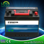 Good Reputation Storage Battery Supplier-European Standard Car Battery
