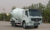 HOWO Concrete Mixer Truck