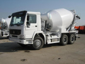 HOWO Concrete Mixer Truck